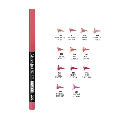 PUPA MADE TO LAST DEFINITION LIPS