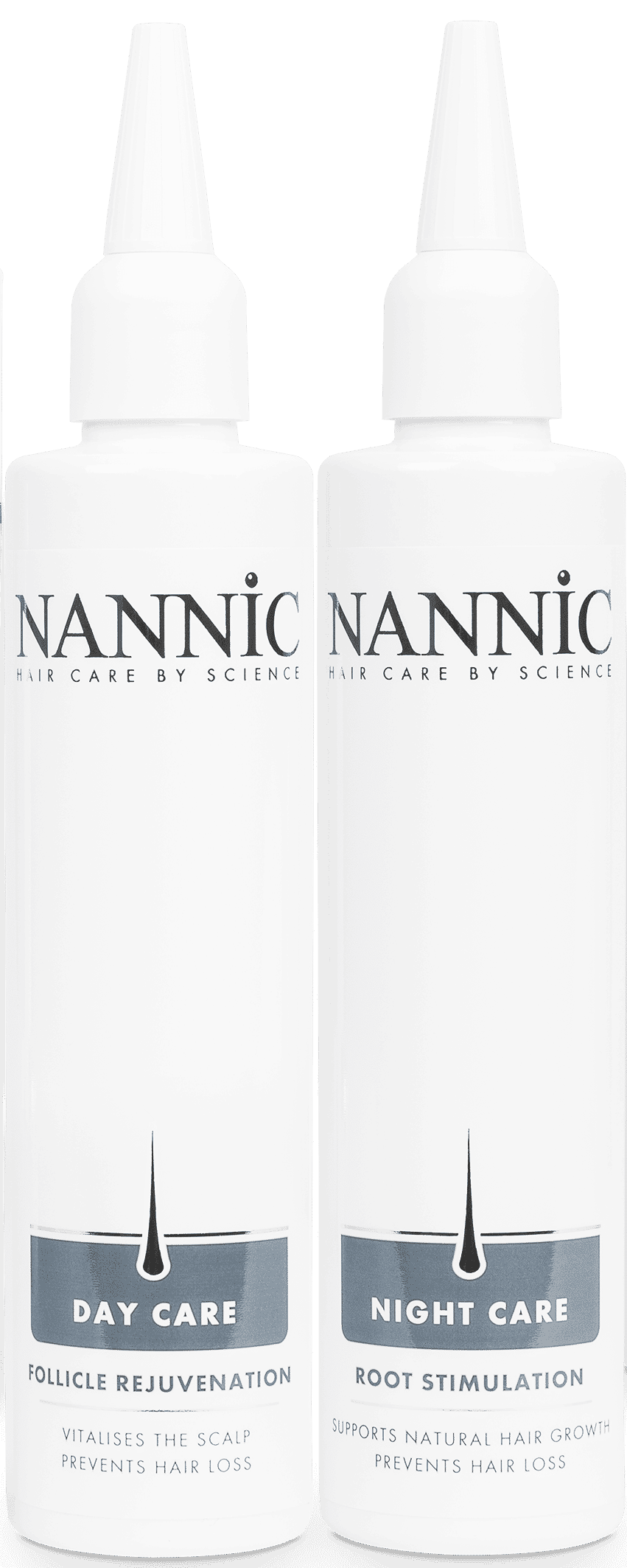 Nannic Day Care- &amp; Night Care -hoitonesteet