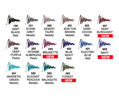PUPA MADE TO LAST DEFINITION EYES